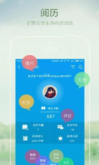 GGbook看书小说截图