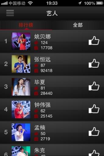 中国好声音