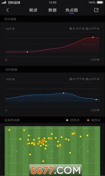 百科足球安卓版截图