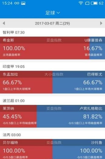 足球比分直播500截图