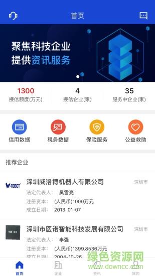 科技保