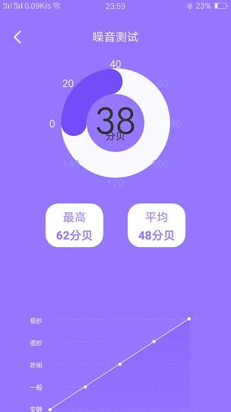 小磊手机助手截图
