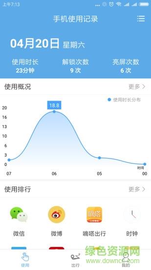 时光日志