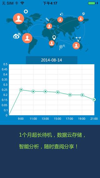 青核桃