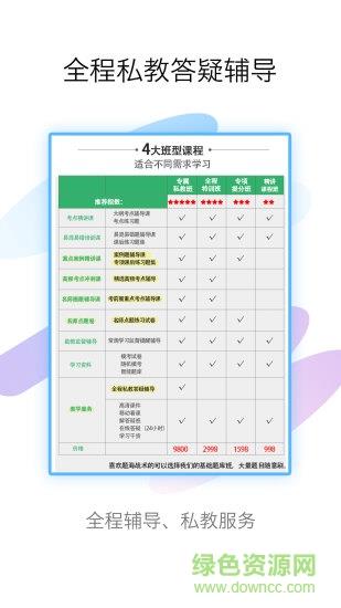 护理高级职称考试宝典