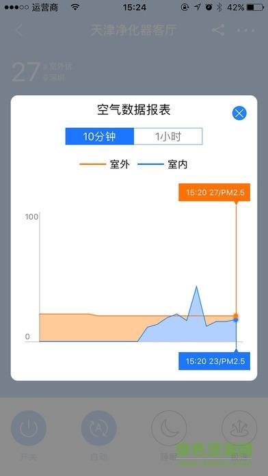 airx空气管家