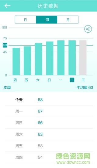 艾美肤