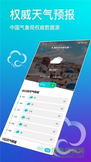中央气象预报