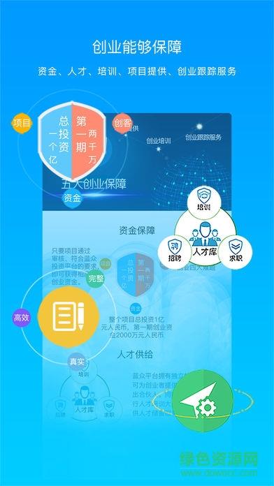 蓝众创客