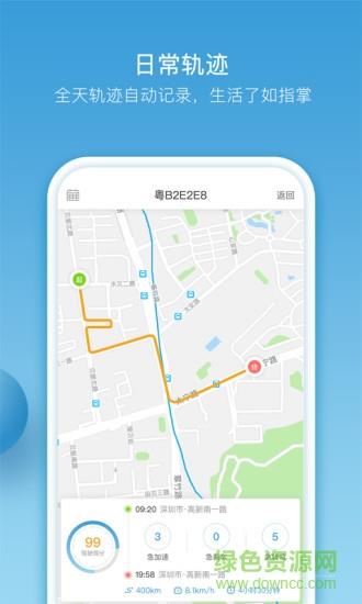 视际智行