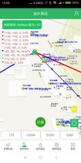 羚云路测