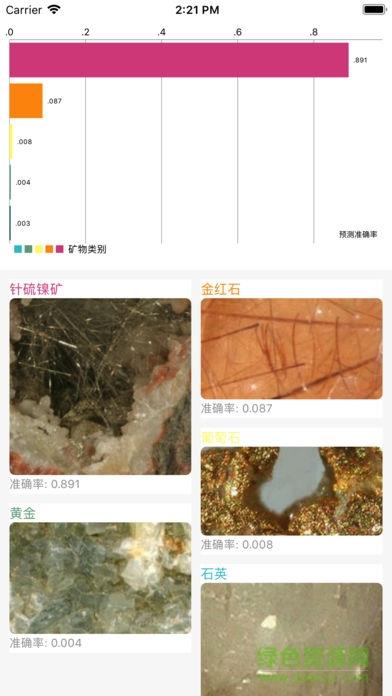 矿石之家安卓版