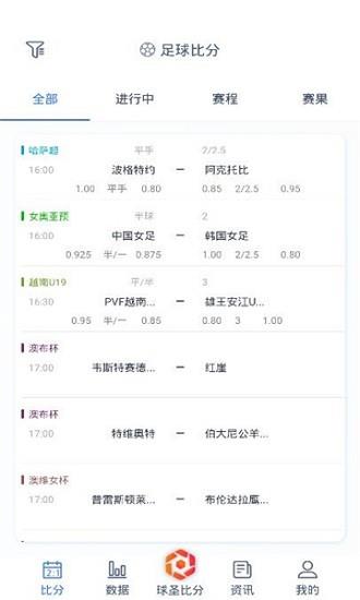 球圣比分截图