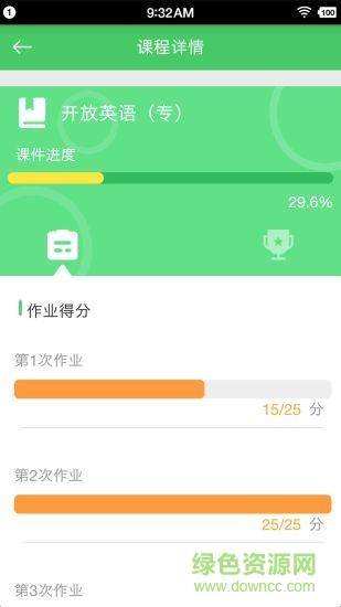 天大网院