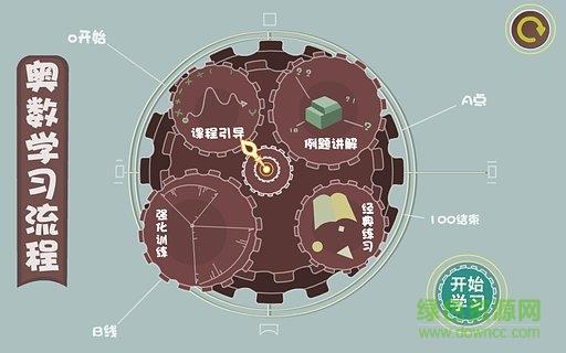 聪聪奥数一年级