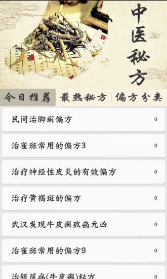 中医秘方偏方