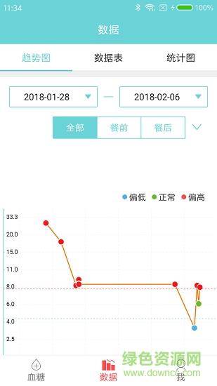 微策云用户版截图