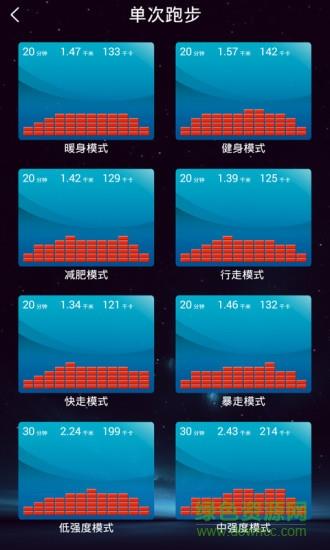 捍康云跑步截图