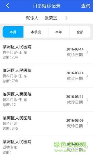 临河人民医院