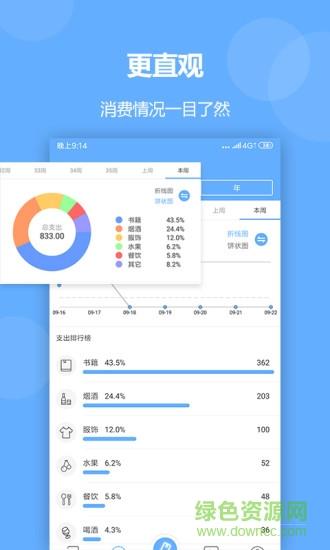 记账精灵