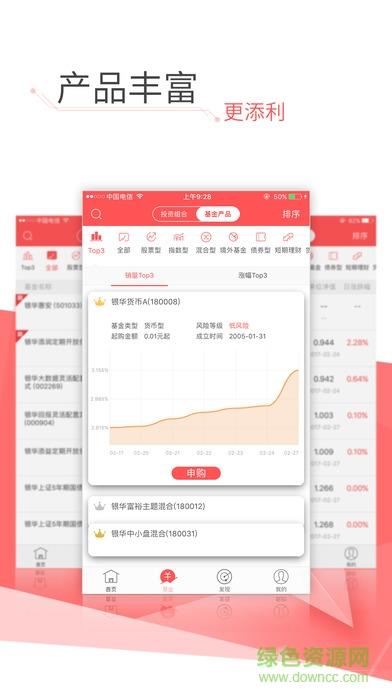 银华生利宝