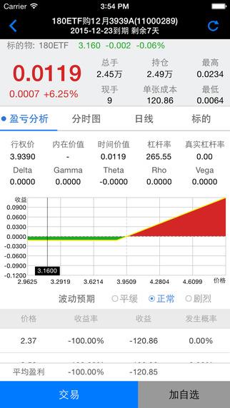 东北证券期权掌上通