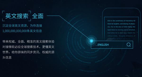 搜狗英文搜索截图