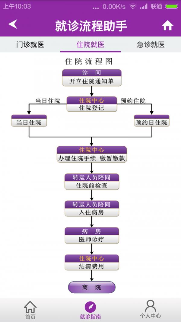 清华长庚医院截图