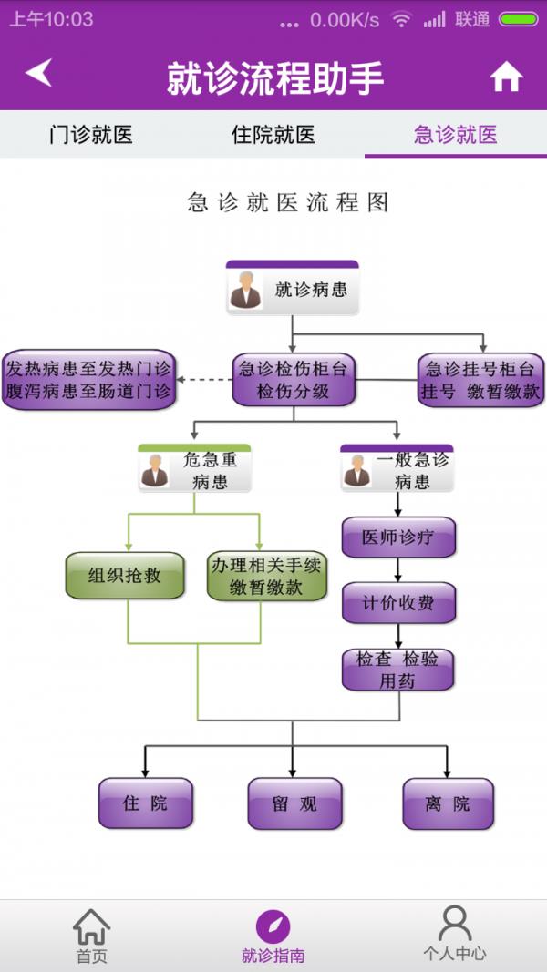 清华长庚医院截图