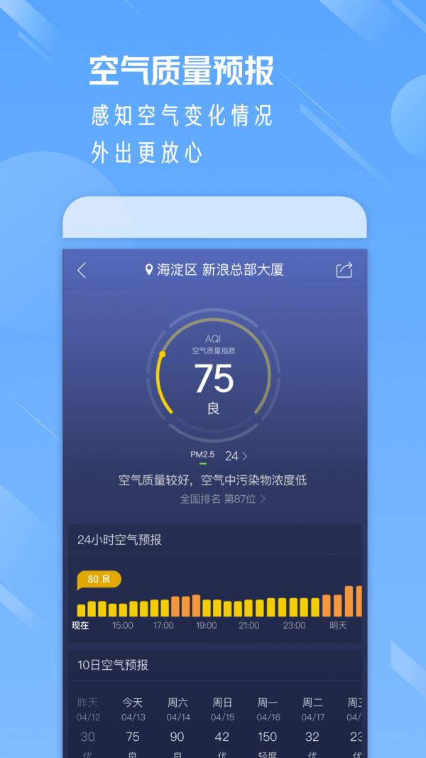 万和天气截图