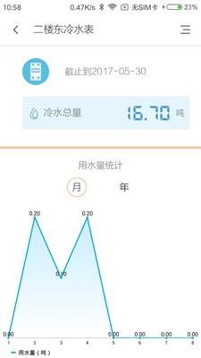 赛客智能截图