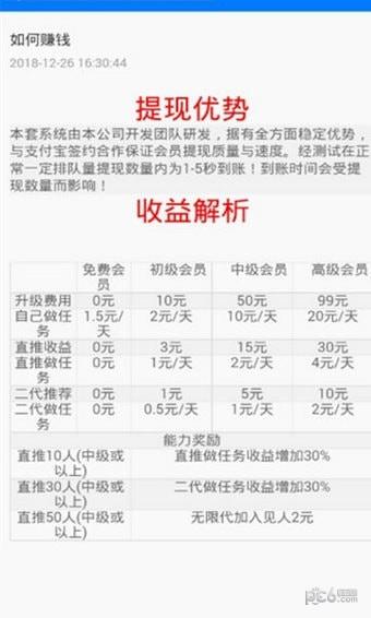 赚码