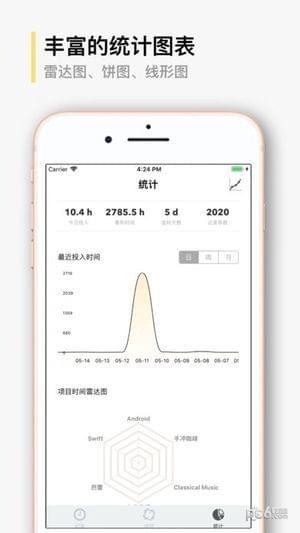 须臾截图