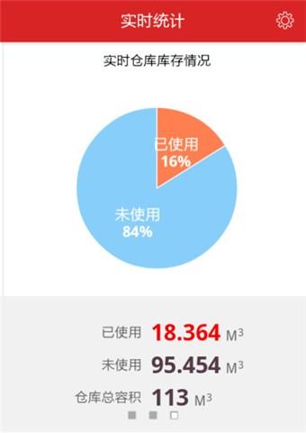邮包裹截图