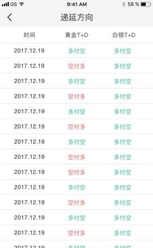 壹手黄金
