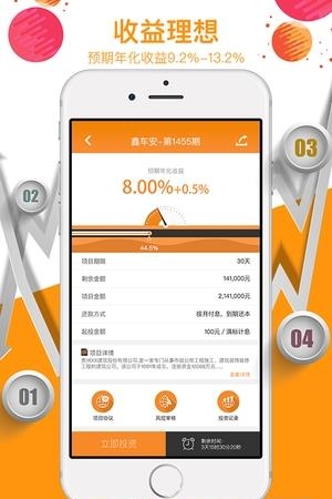 鑫隆创投