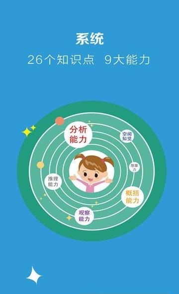 何秋光学前数学