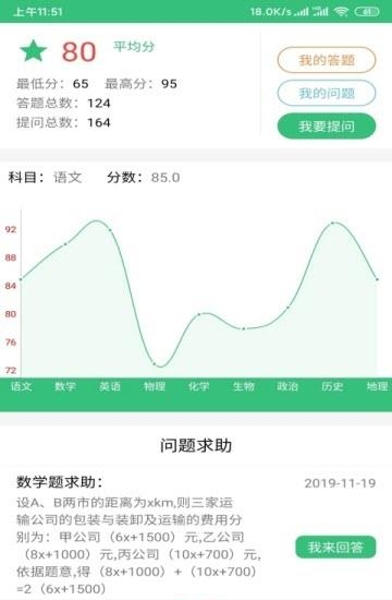 天天好看