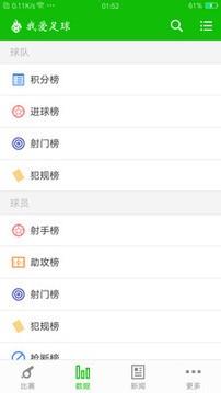 我爱足球最新版截图