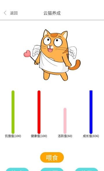 云猫美业截图