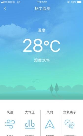 泰特斯扬尘
