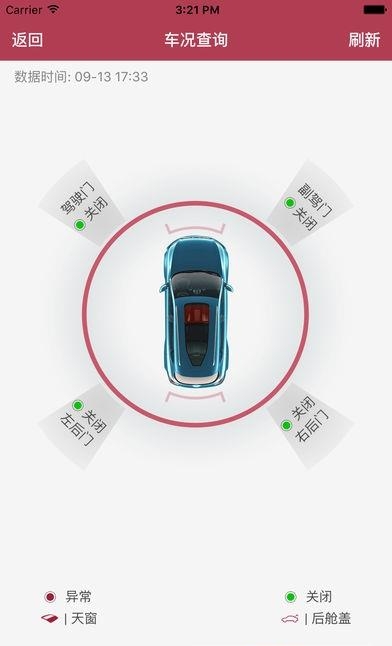 凯翼icar