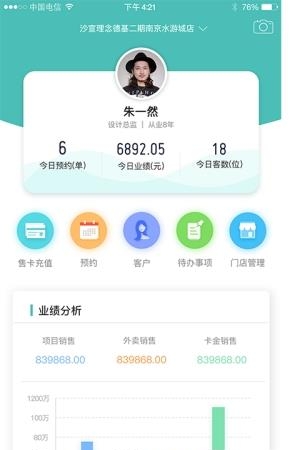 美聚集匠人