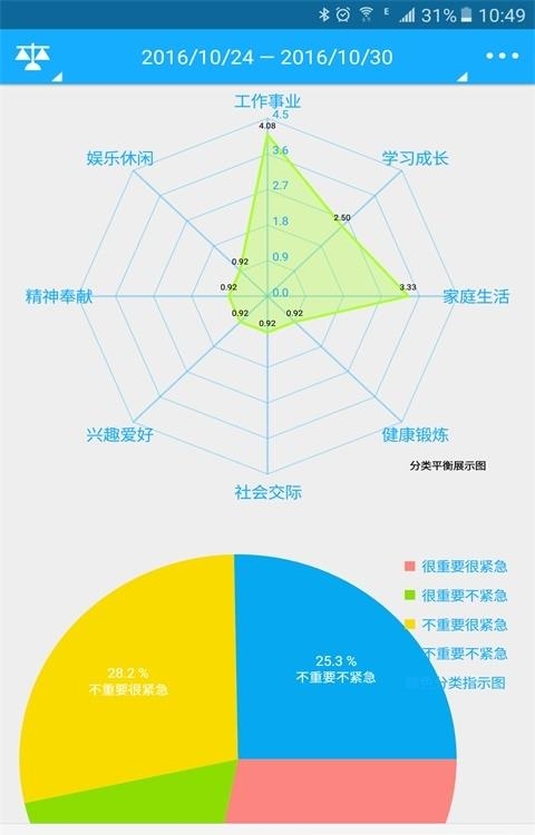 奇妙日程截图