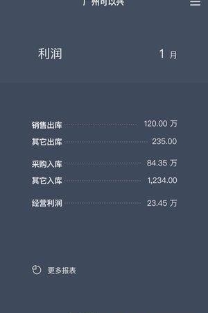 百草仓库库存管理