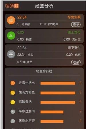 饭萌