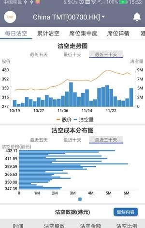 洞视智汇