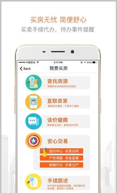 房直卖