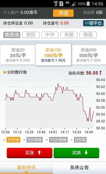 金殿环球微操盘