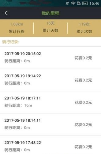 塑身单车